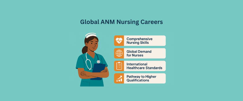 How ANM Nursing Prepares You for a Career Abroad